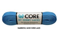 Shoelace Derby Laces CORE Pool Blue 72“