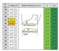 Shoe Rollerskate Wifa Street Deluxe Honey-Yellow