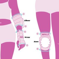Protection gear set adults Impala pink