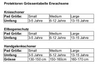 Schutzausrüstung Set Kind NKX mint