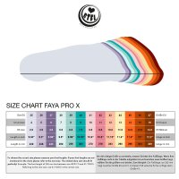 Roller skates BTFL FAYA - Classic Pro X Skates