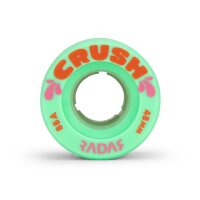 Wheels Radar Crush 48x31mm 88A Seafoam